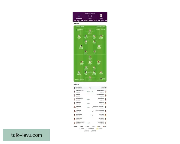 热刺新赛季阵容调整与主帅战术变革引发球迷热议