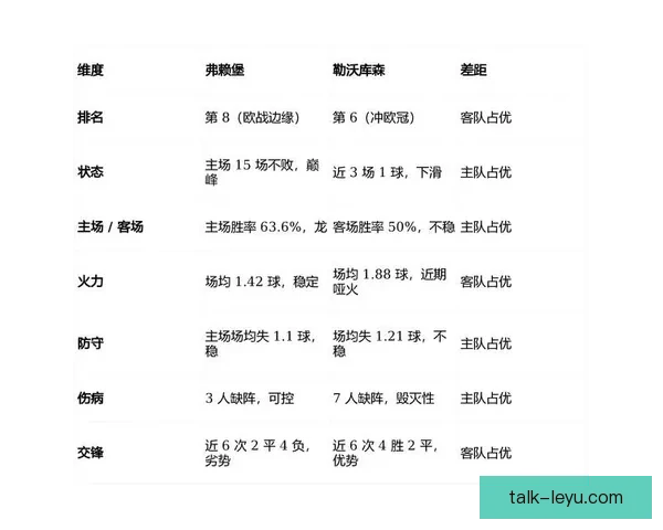 德甲赛前深度分析与最新比赛胜负预测