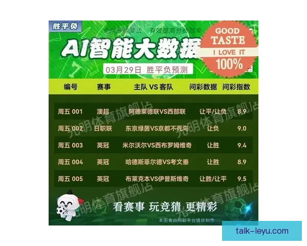 足球比赛数据分析方法与技巧全攻略