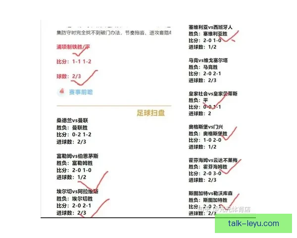 最全面的足球赛事分析与精准比赛推荐平台指南